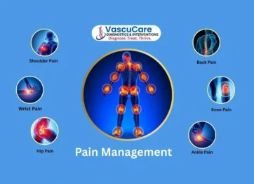 Non-Surgical Treatment