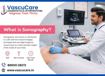 What is Sonography Types Uses .