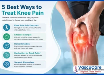 Knee Pain Treatment in Jaipur From Diagnosis to Non-Surgical Relief