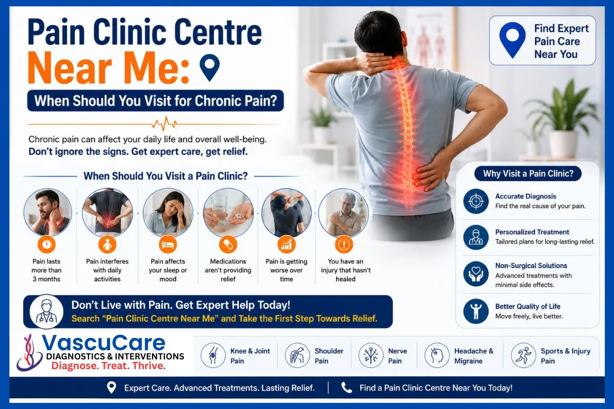 Pain Clinic Centre Near Me When Should You Visit for Chronic Pain